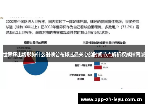世界杯出线形势什么时候公布球迷最关心的时间节点解析权威指南版